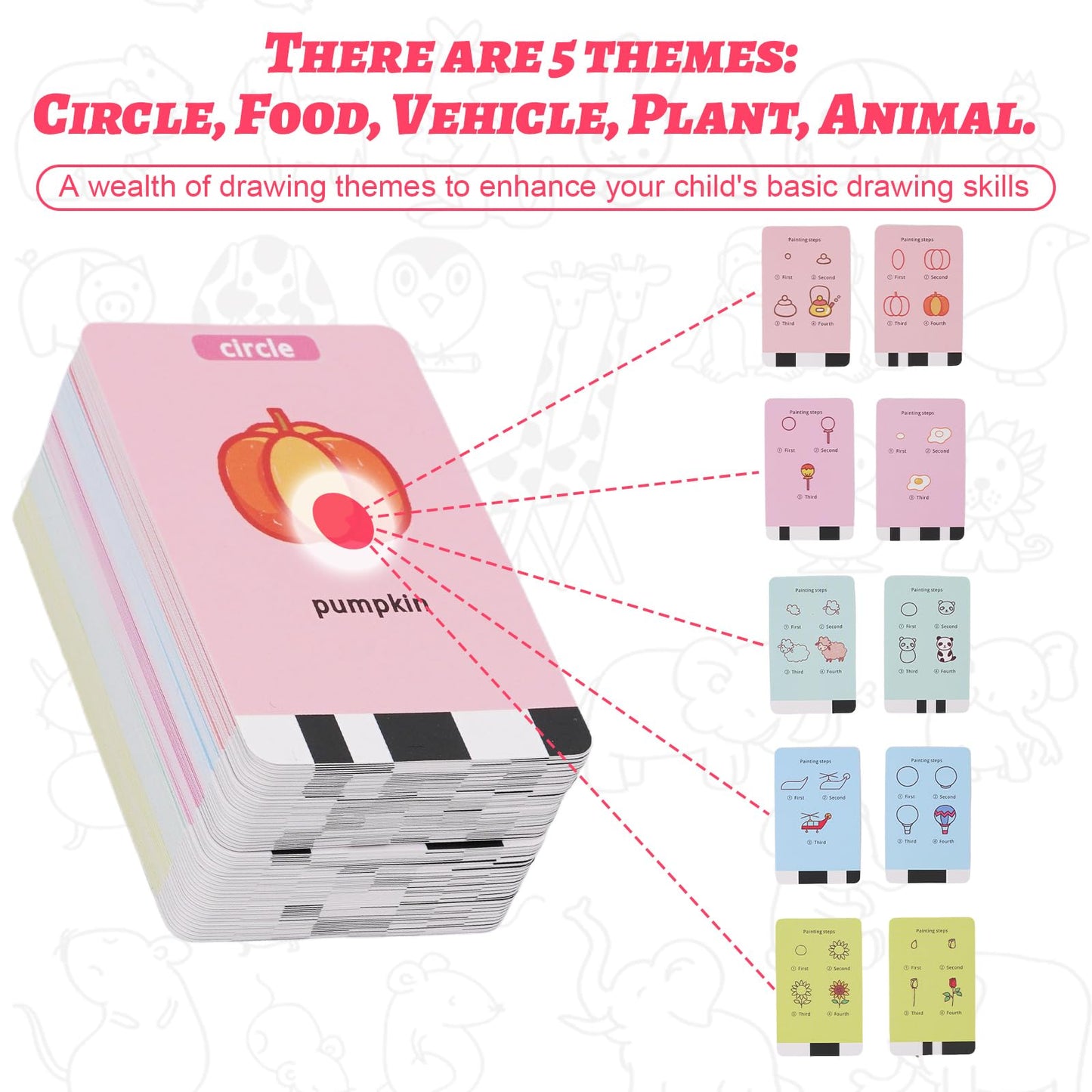 NILUTO Drawing Robot for Kids with 100 Cards 12 Watercolor Pens and 2 Pens, Voice Interactive Educational Drawing Machine, Montessori Painting Learning Toys for 3 4 5 6 7 8 Year Old Boys Girls Birthday Party