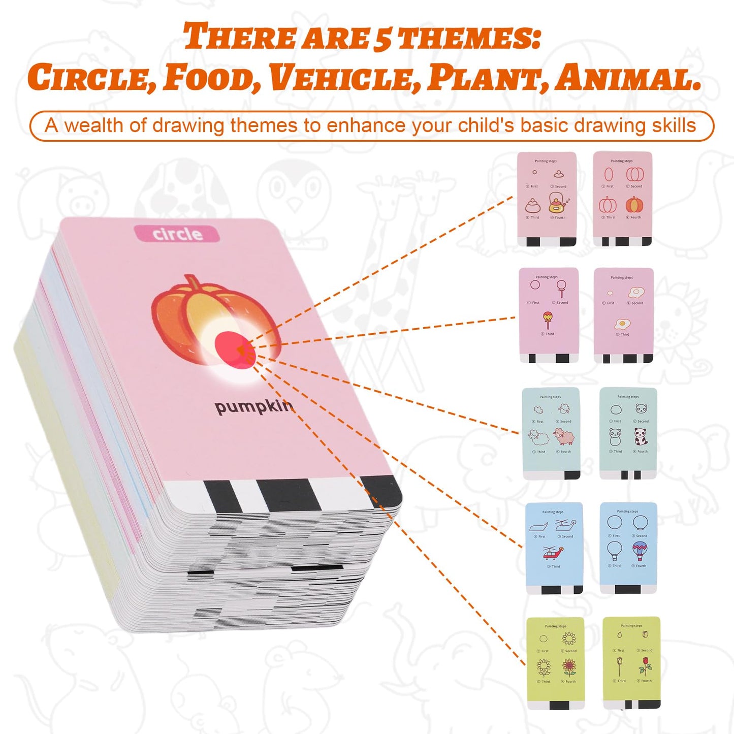 NILUTO Drawing Robot for Kids with 100 Cards 12 Watercolor Pens and 2 Pens, Voice Interactive Educational Drawing Machine, Montessori Painting Learning Toys for 3 4 5 6 7 8 Year Old Boys Girls Birthday Party